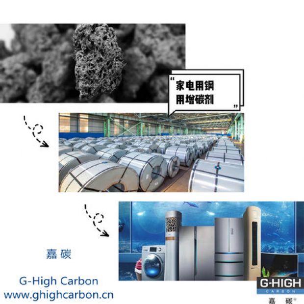 嘉碳增碳劑｜助力高端家電，構(gòu)建美好生活